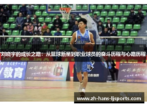 刘晓宇的成长之路:从篮球新星到职业球员的奋斗历程与心路历程